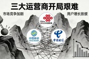 开云体育赛事团队-我预计到了三大运营商今年会很难，但没预料到开局就这么难！